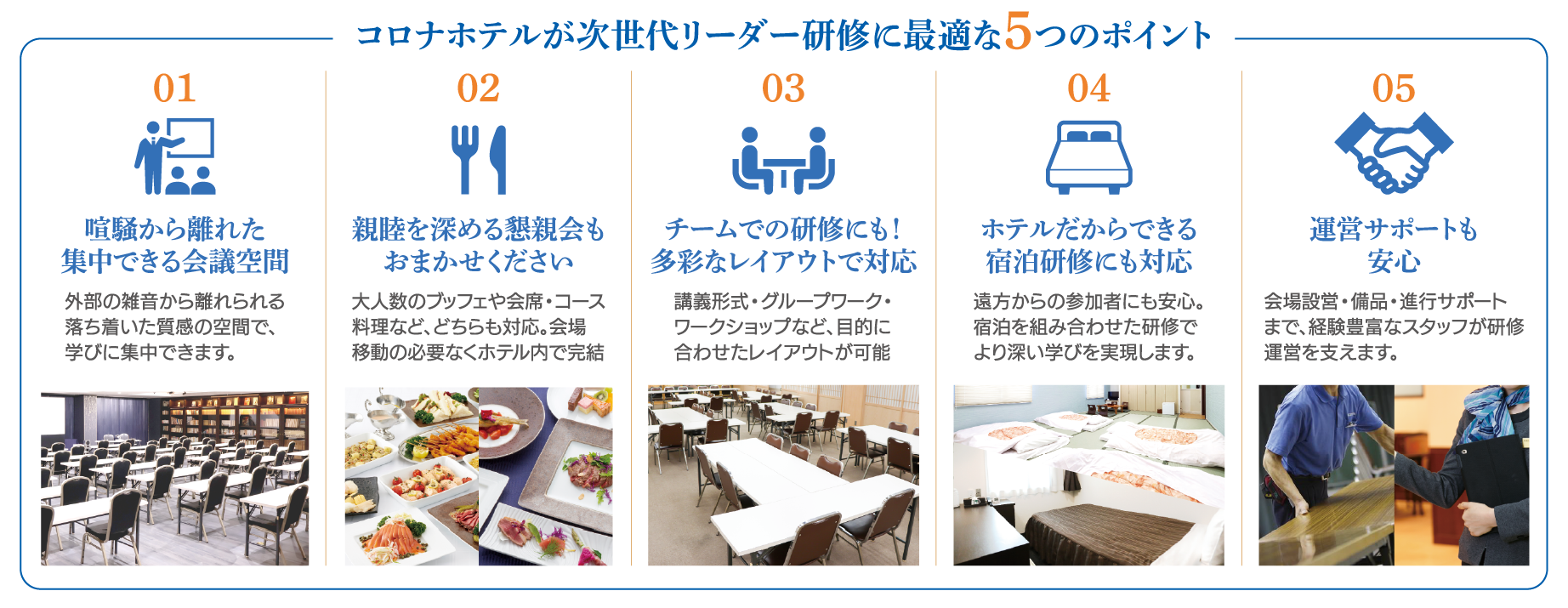 次世代リーダー研修に適した5つのポイント ① 喧騒から離れた集中できる会議空間  落ち着いた空間設計で、講義やグループワークに集中しやすい環境をご用意しています。  ② 研修後の懇親会までホテル内で完結  ブッフェ・会席・コース料理など幅広く対応。 会場移動なく、スムーズな交流の場づくりが可能です。  ③ 多彩なレイアウトに対応  講義形式・ワークショップ・部署横断型研修など、目的に合わせた柔軟な会場設営が可能です。  ④ 宿泊研修にも対応  遠方参加者も安心。 宿泊を組み合わせることで、より深いコミュニケーションと学びにつながります。  ⑤ 運営サポートも安心  会場設営や備品準備、進行サポートまで、経験豊富なスタッフがサポートいたします。